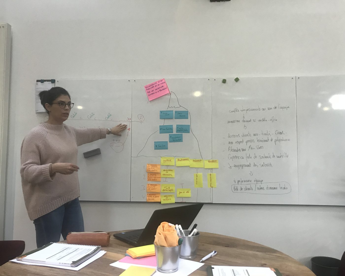 Une participante présente sa chaîne d'impact, du comportement critique au résultat