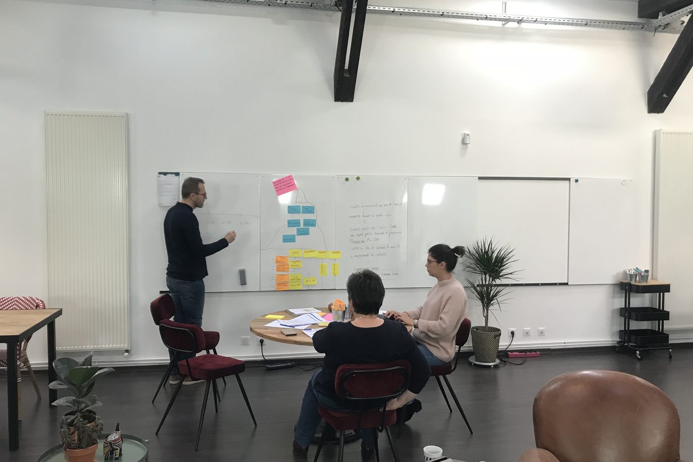 Un animateur construit une chaîne d'impact au tableau